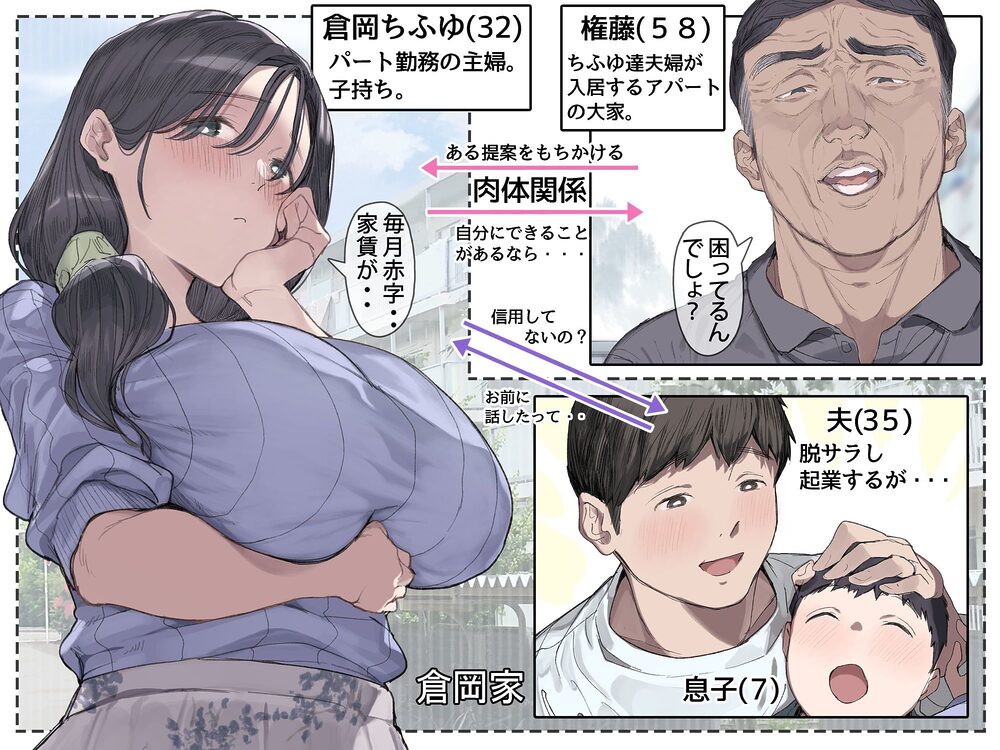 今月の家賃が払えません。【貧困人妻ちふゆ】旦那に内緒で大家さんの愛人になりました。 画像2